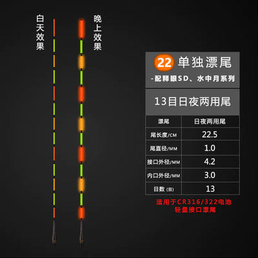 Two fishing float illustrations with color-coded sections on a black background, accompanied by technical specifications on the right.