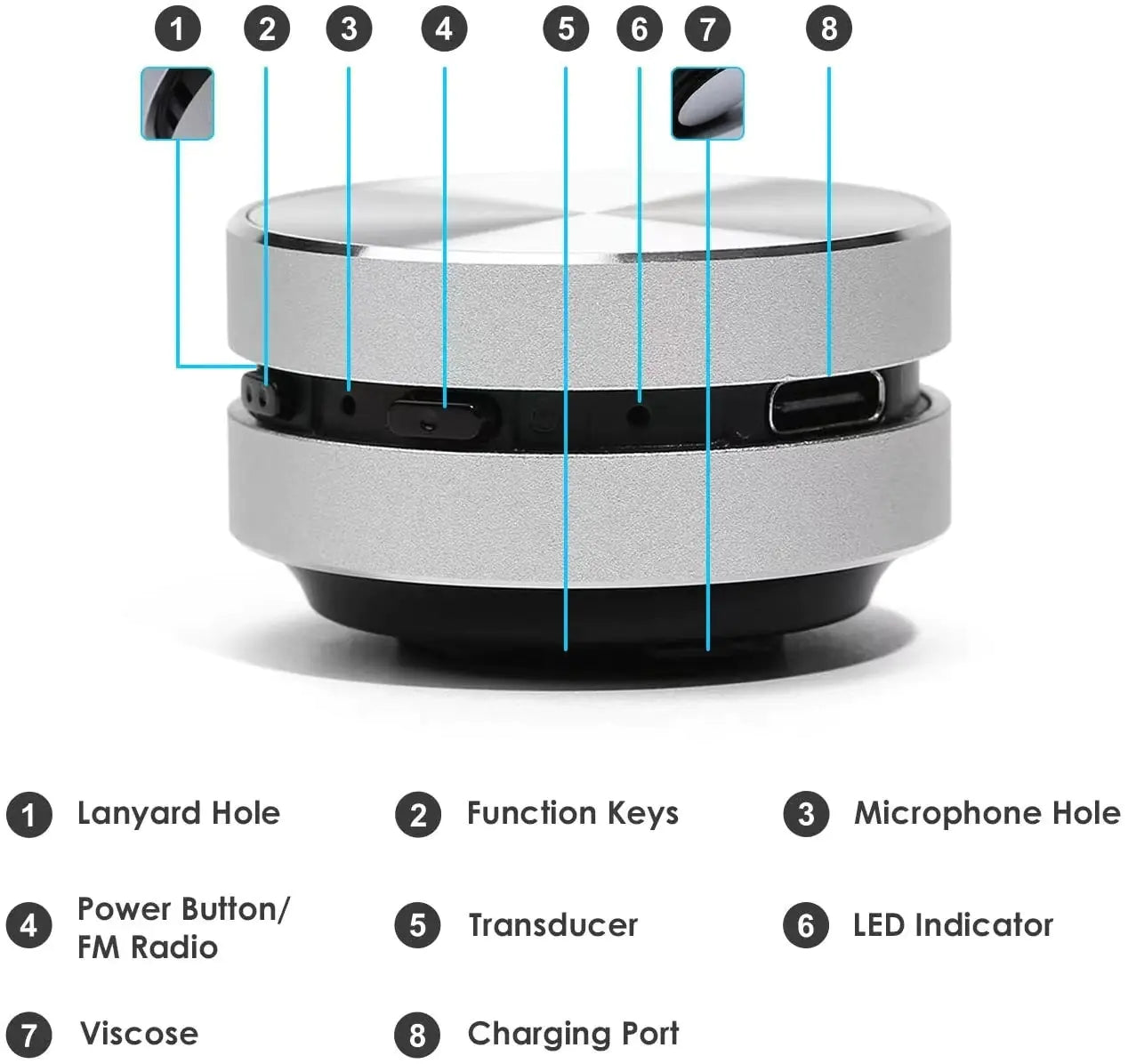 Magnetic Conduction Bluetooth Speaker